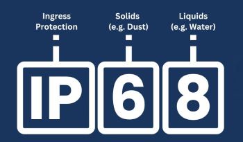 What Are IP Ratings? A Guide to IP Protection Ratings